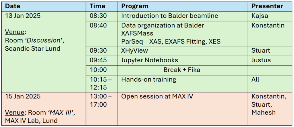 Balder Ws Timetable