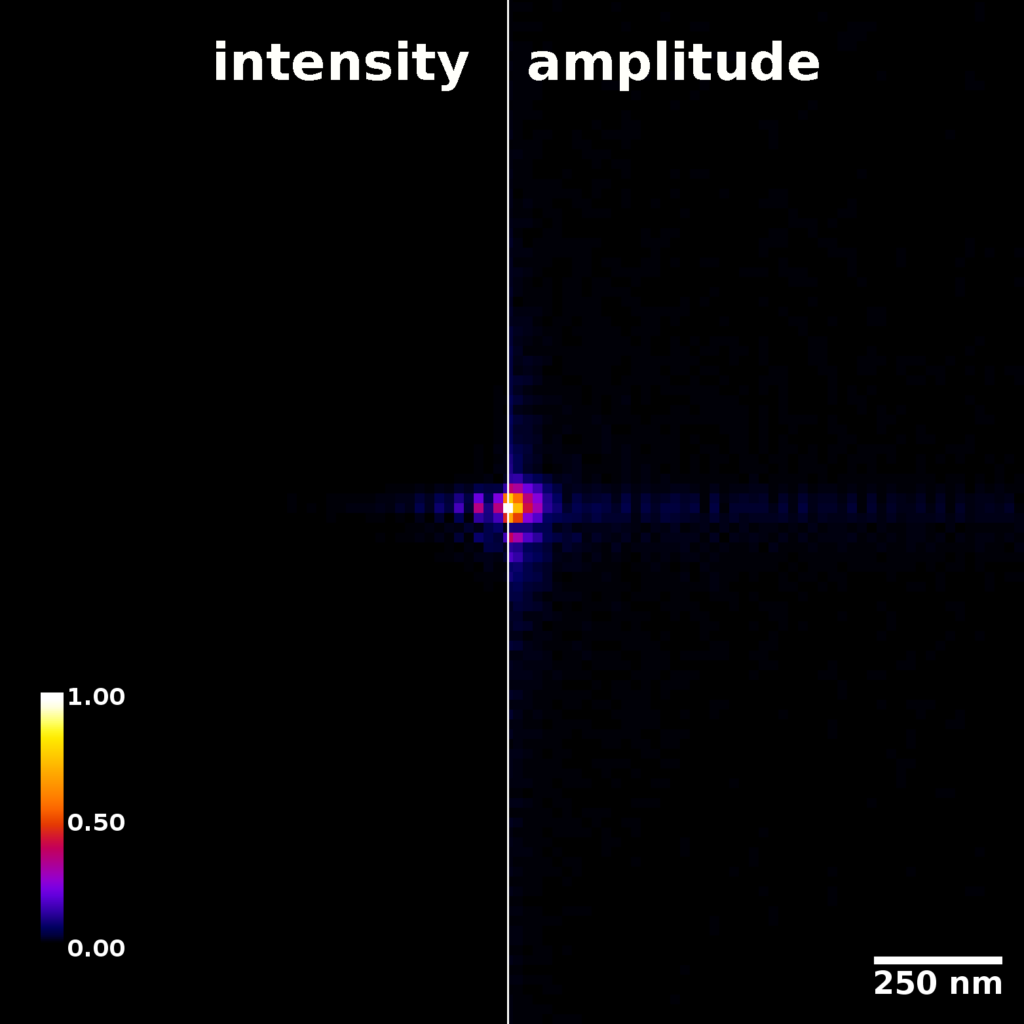 Nanomax Beam Img 12kev